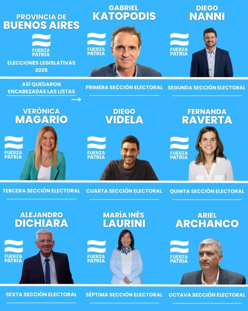 Elecciones 2025: lista de candidatos de Fuerza Patria